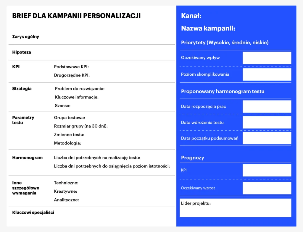Brief dla kampani personalizacji