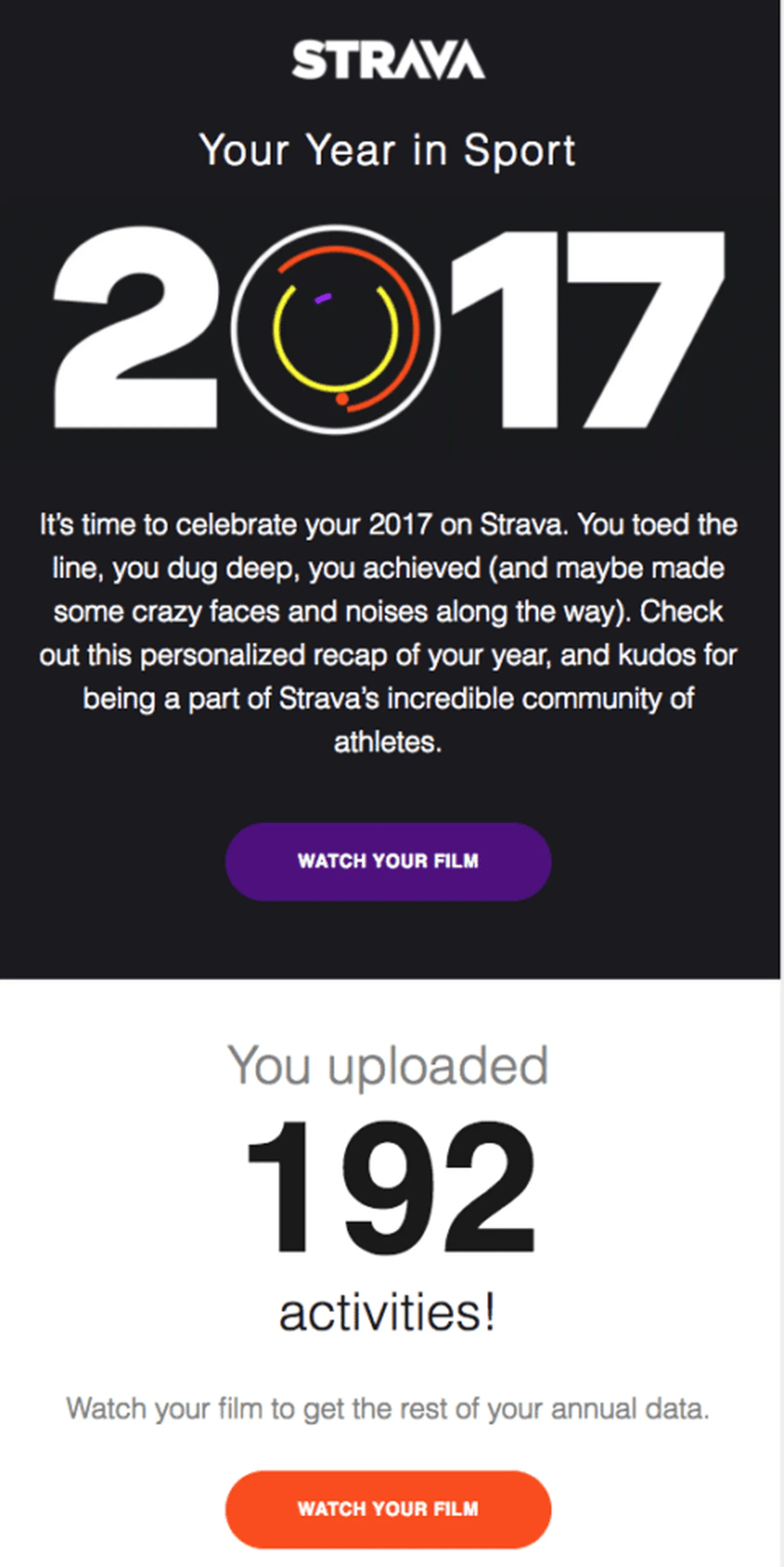 Strava podsumowuje rok aktywności