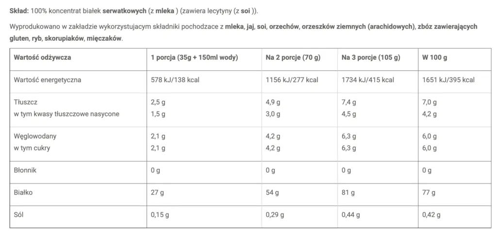 Przykład dla suplementów (odżywka białkowa)