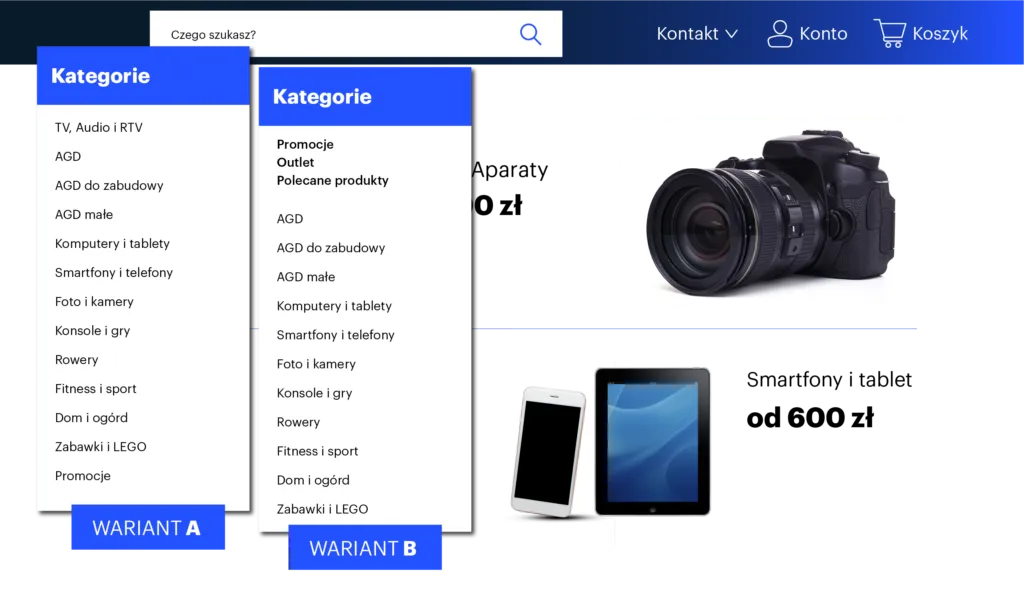 Przykłady testów A/B