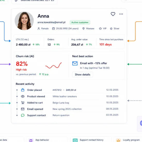 Data integration from multiple sources