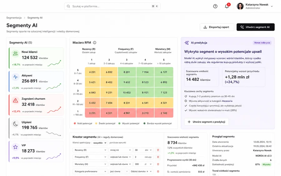 Segmentacja oparta na AI