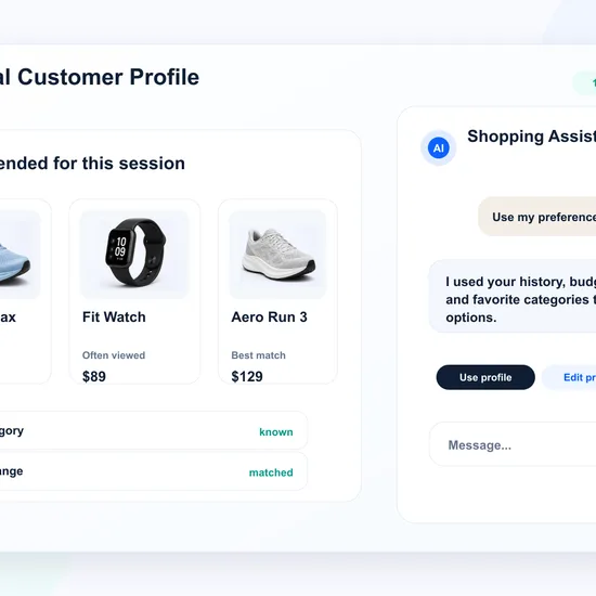 Customer behavioral profile (context from Synerise)